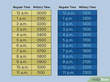 13 military time