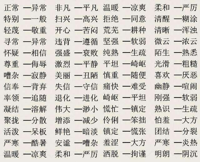 同義詞