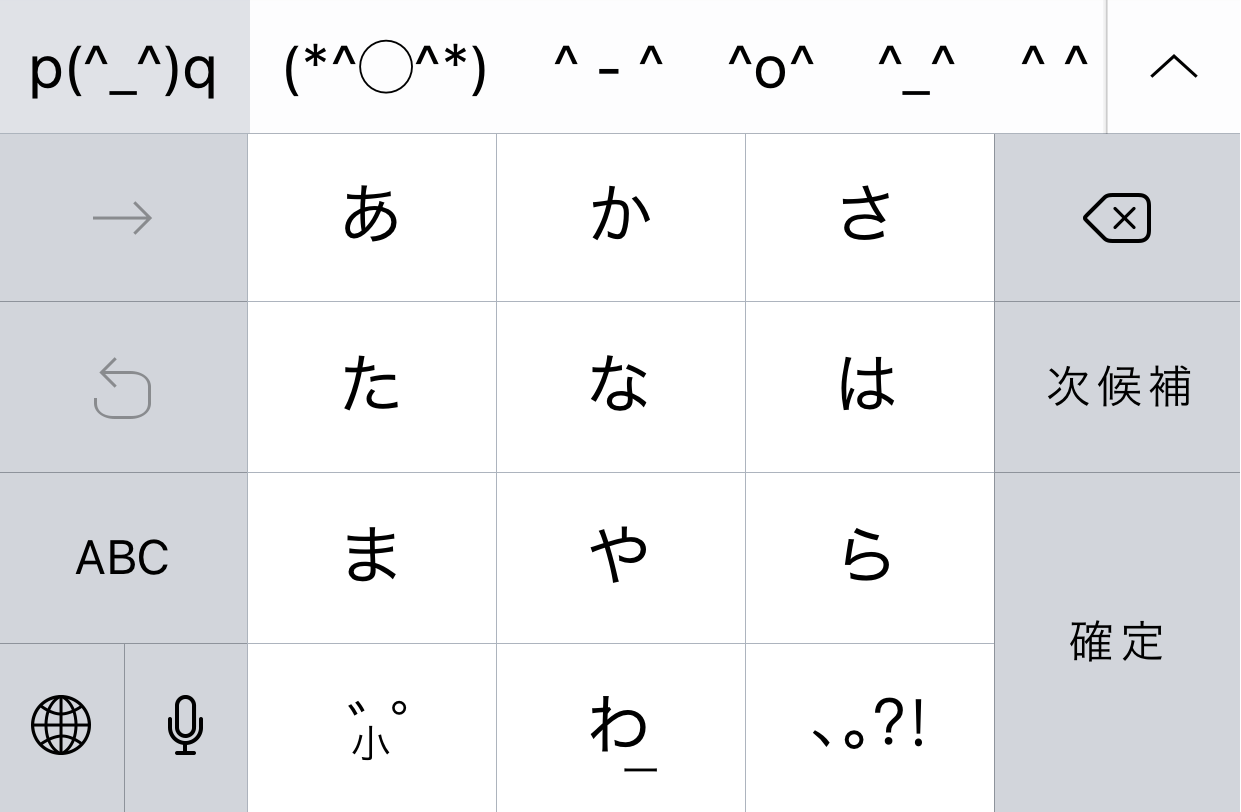 japanese keyboard faces