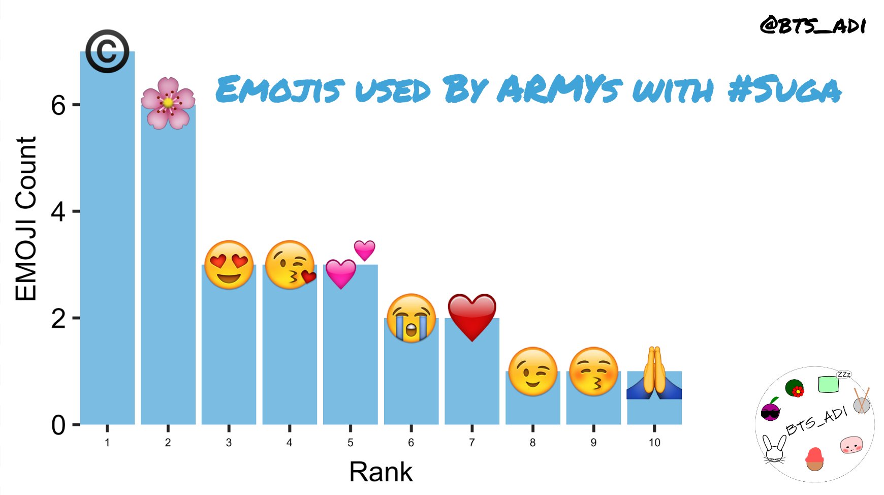 bts twitter emoji download