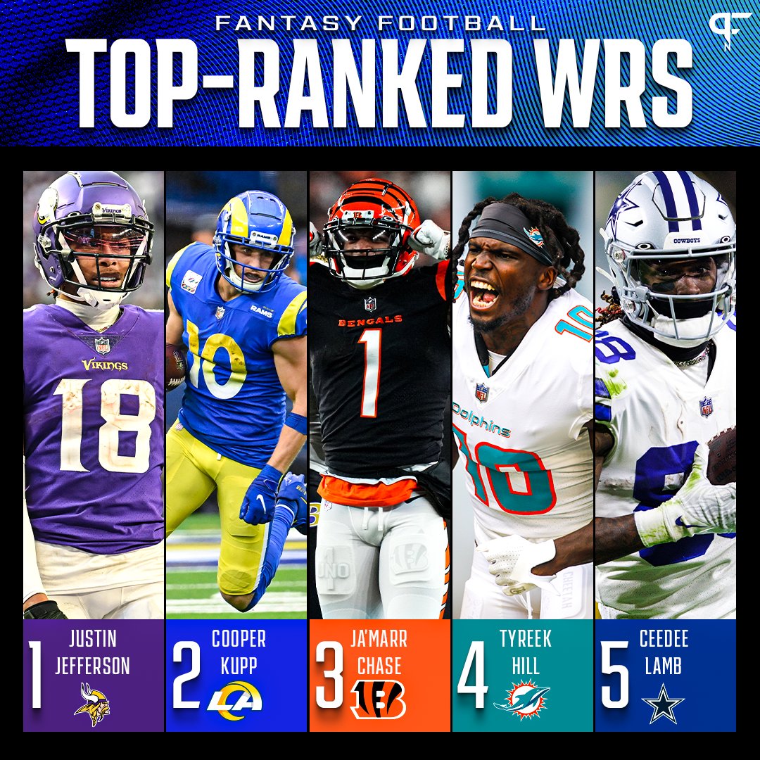 nfl fantasy rankings wr