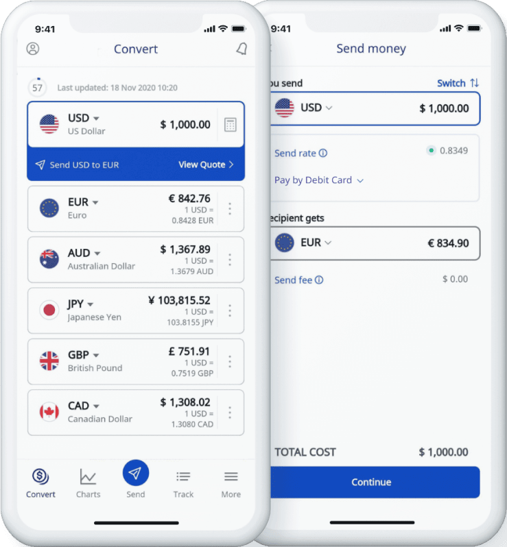 euro to aussie dollar exchange rate