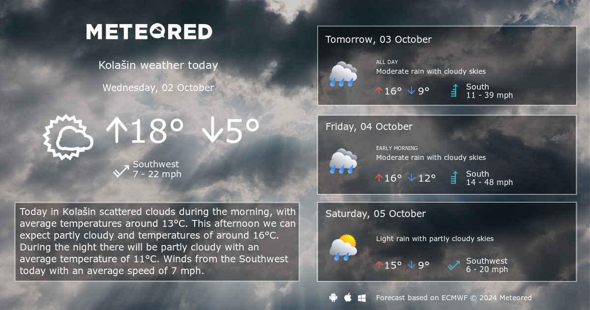 14 day weather forecast in kos