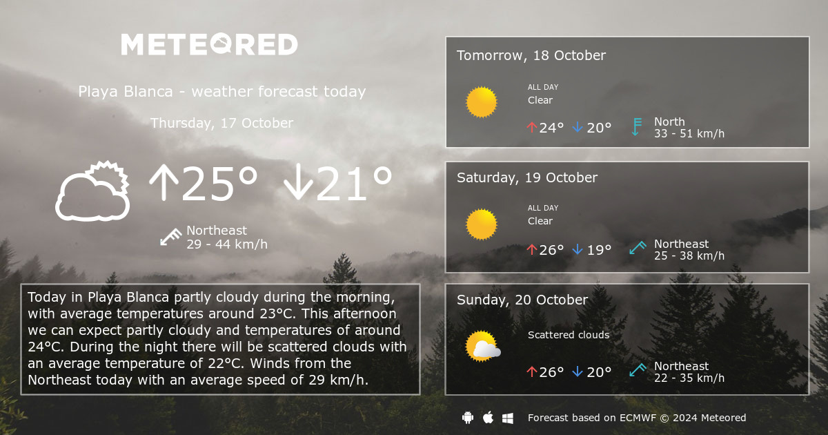 14 day weather forecast in playa blanca lanzarote