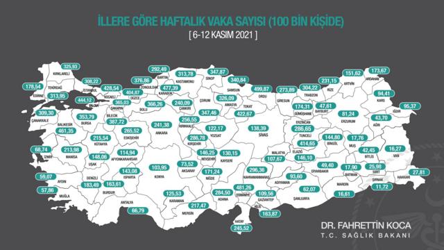 14 mayıs korona tablosu 2021