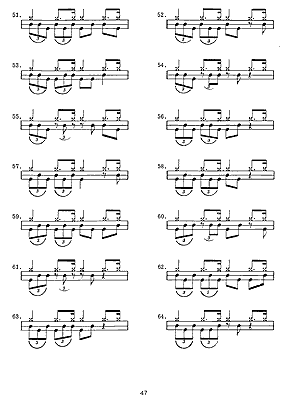 jazz drum method pdf