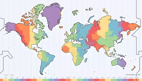 nyc time zone