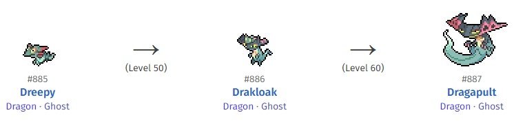 what level does drakloak evolve