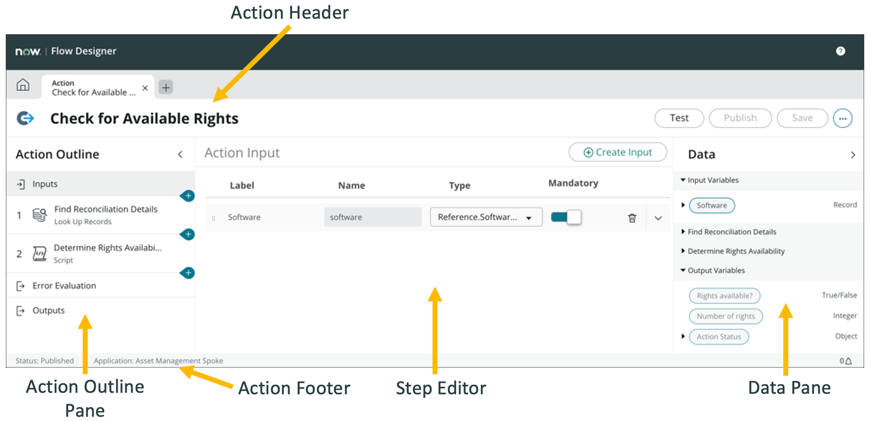 flow designer in servicenow