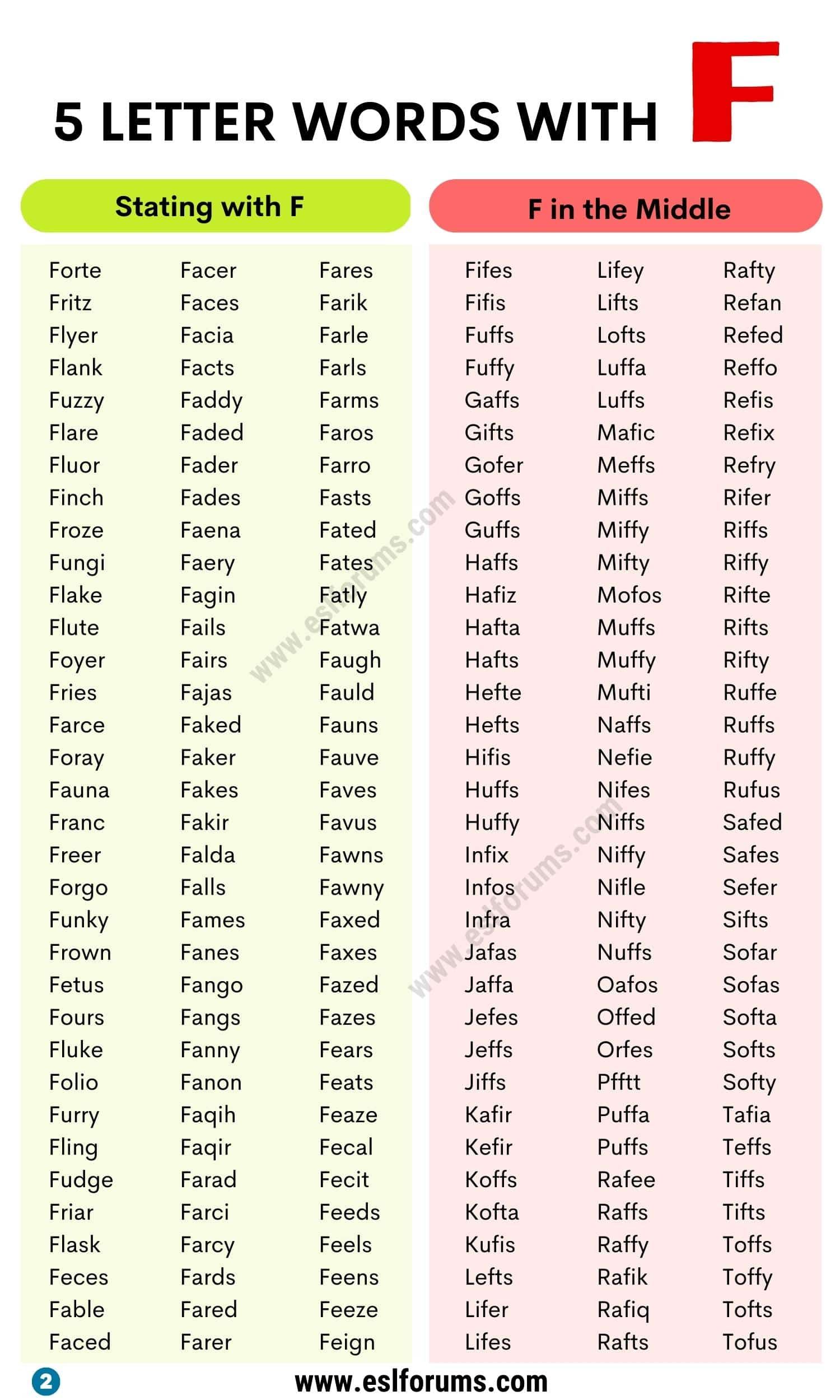 5 letter words starting with f