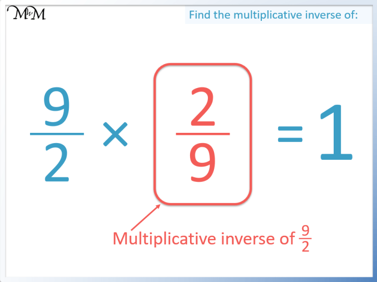 multiplicative inverse of 2 3