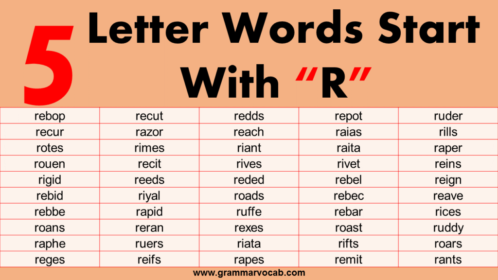 5 letter words starting with ri