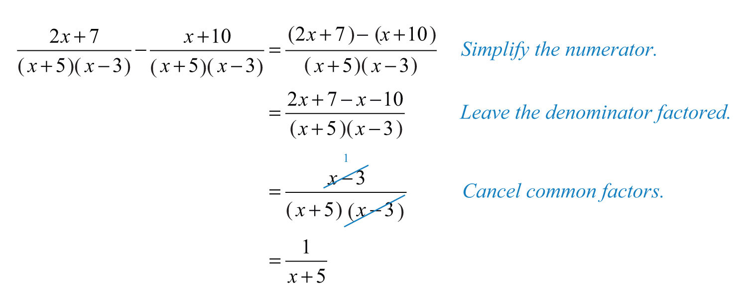 adding rational expressions calculator