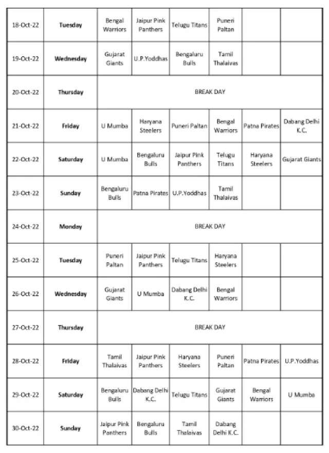 pro kabaddi season 9 match list