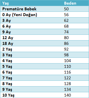 158 164 kaç beden