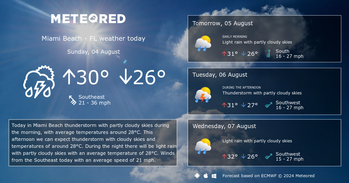 14 day miami weather forecast