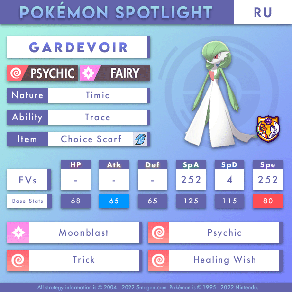 gardevoir smogon