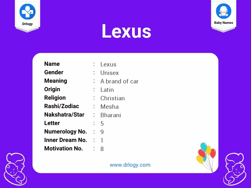 lexus meaning in hindi