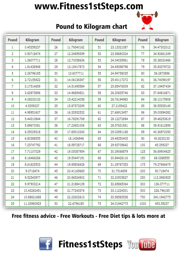 reward chart printable