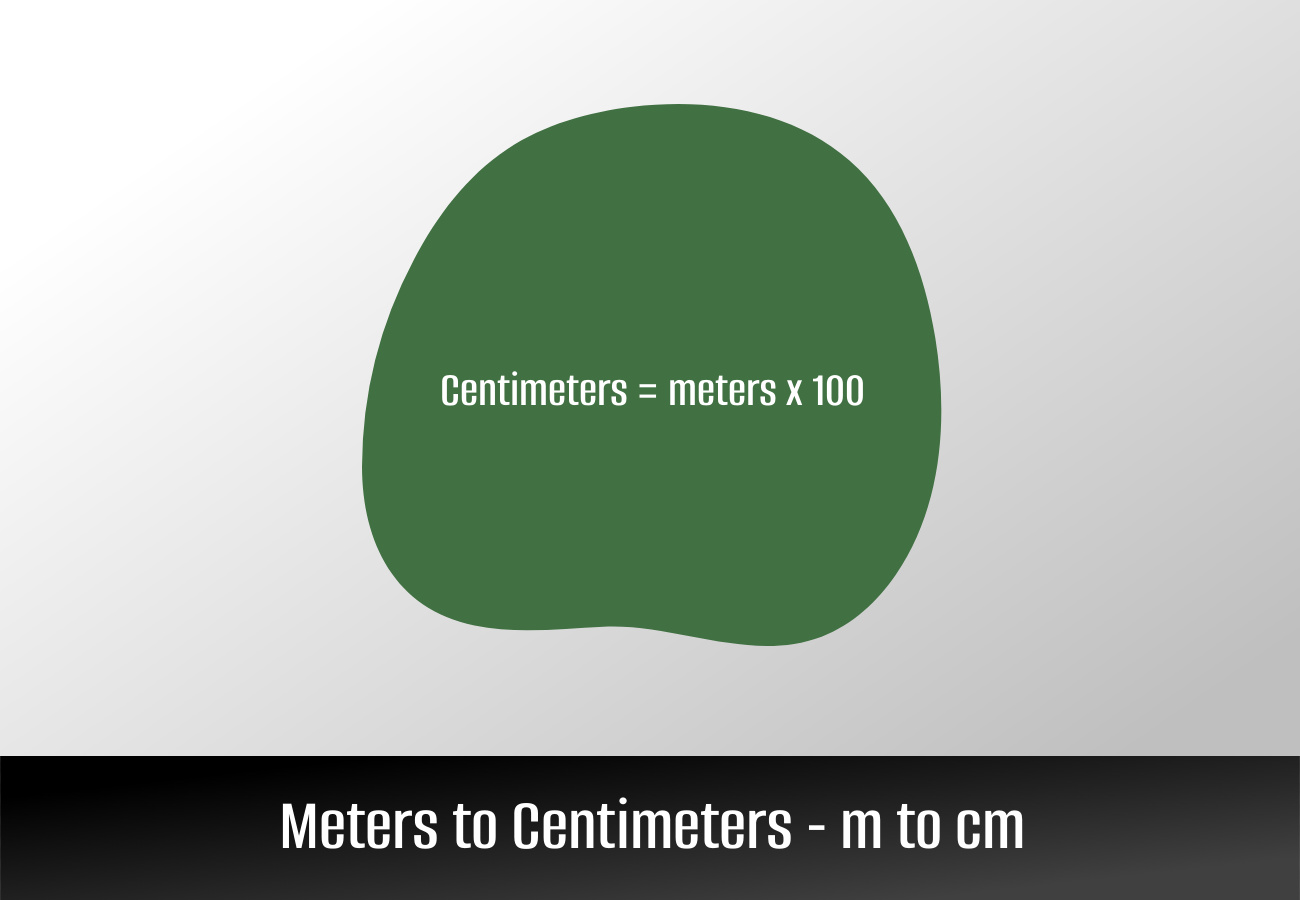 1.68 meters to centimeters