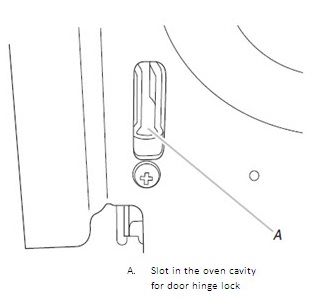 remove oven door maytag