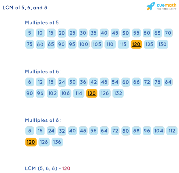 lcm 5 and 6