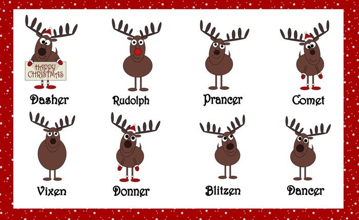 santas reindeer names alphabetical order