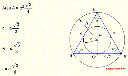 inner radius of equilateral triangle