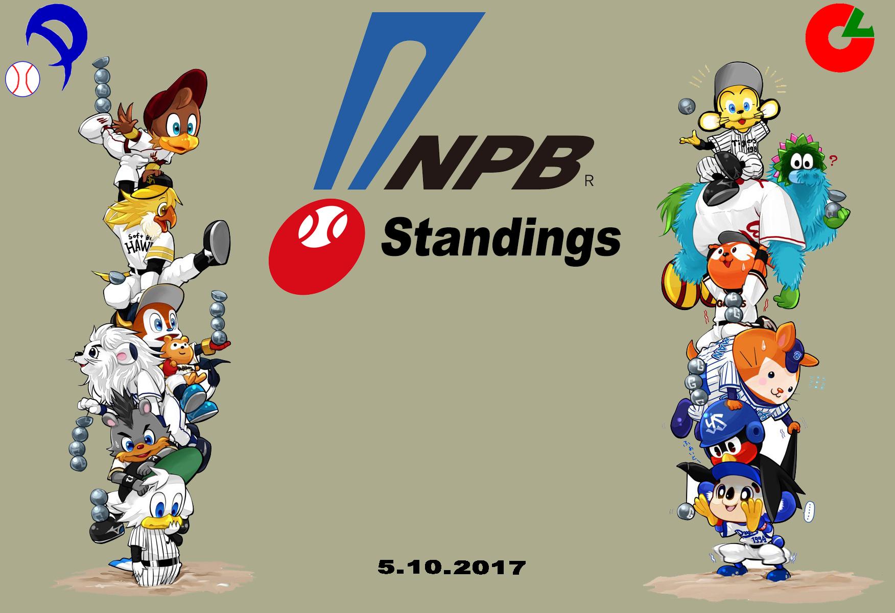 nippon baseball standings