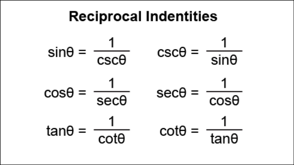 what is the reciprocal ratio of sine