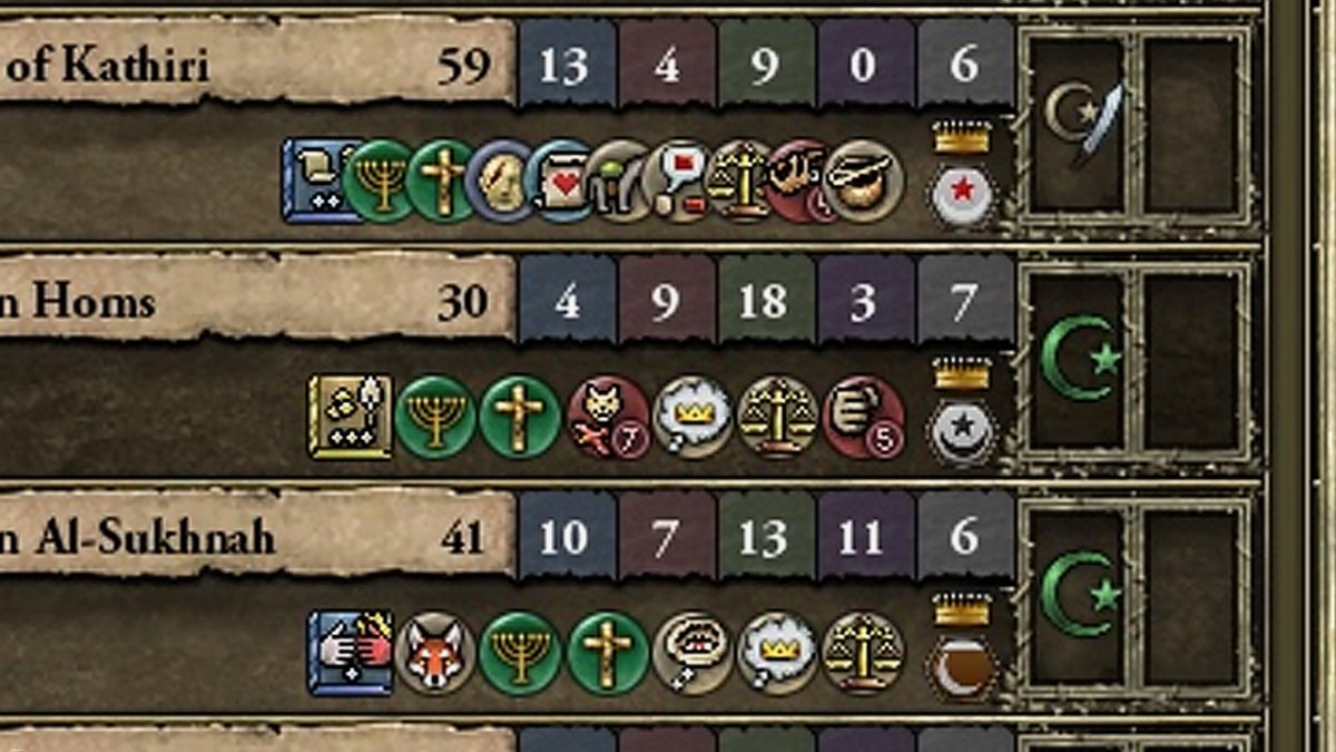 ck2 cheats