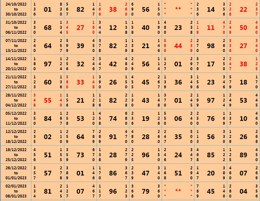 hindi matka result