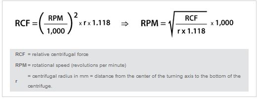 convert rpm to rcf