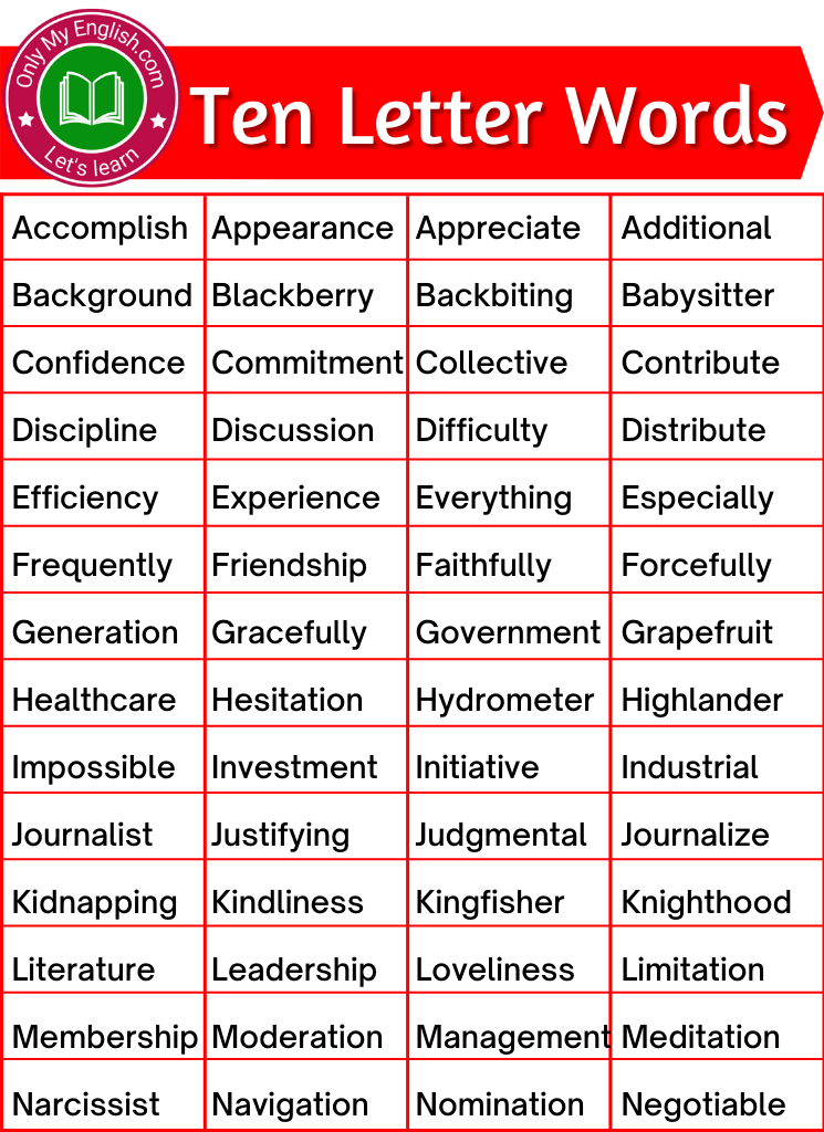 10 words with 10 letters
