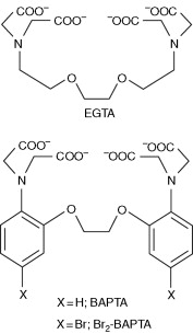 egta full form