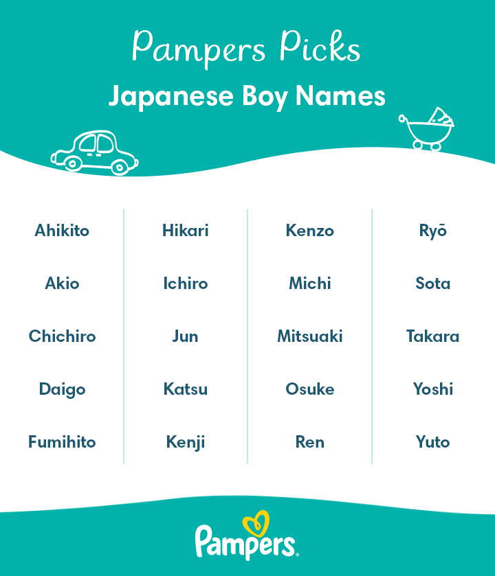 unisex names japanese