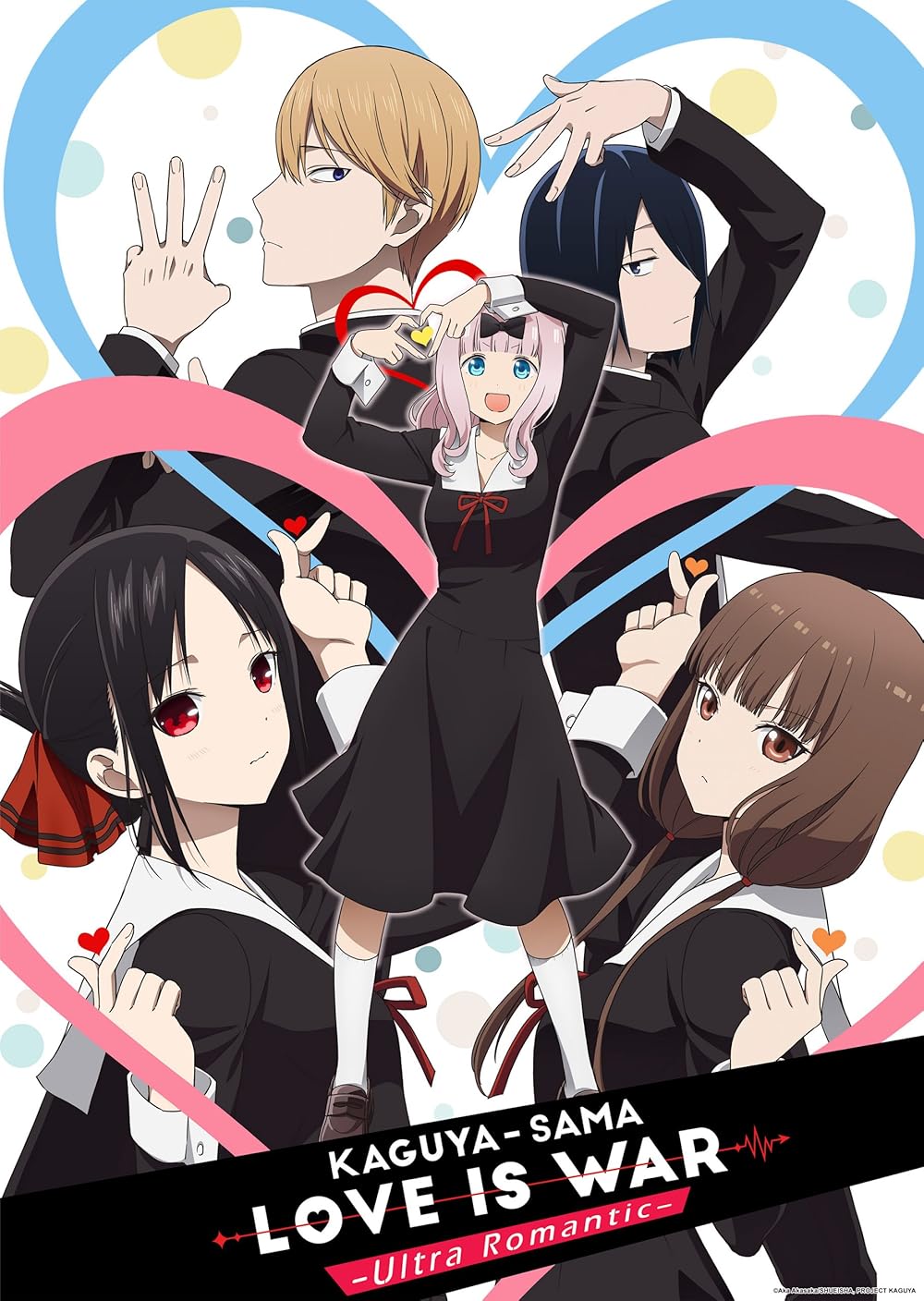 kaguya imdb