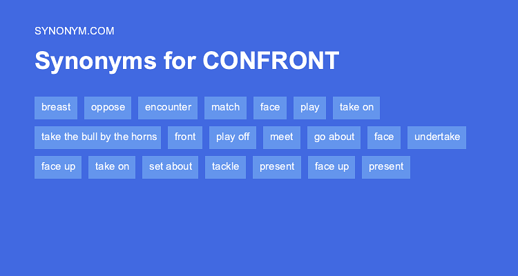 confronted synonyms