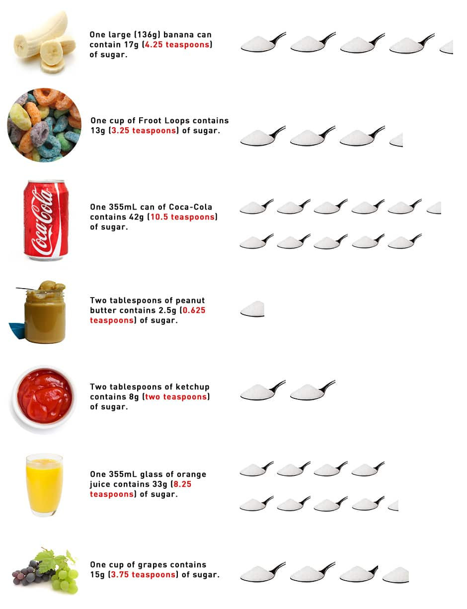 how many teaspoons is 17g