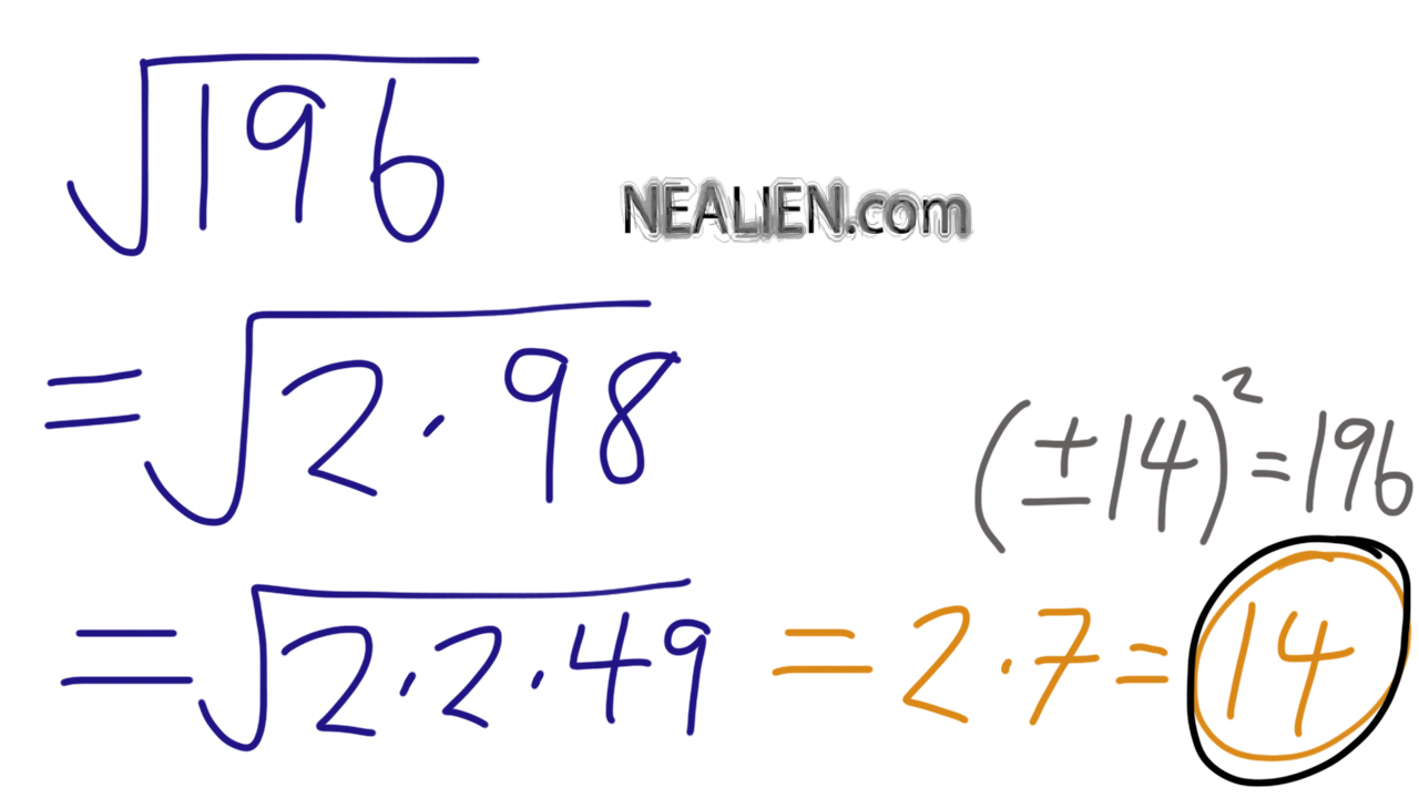 196 perfect square