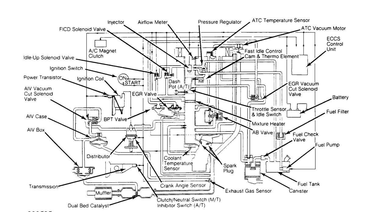 1987 nissan pickup vacuum hose diagram