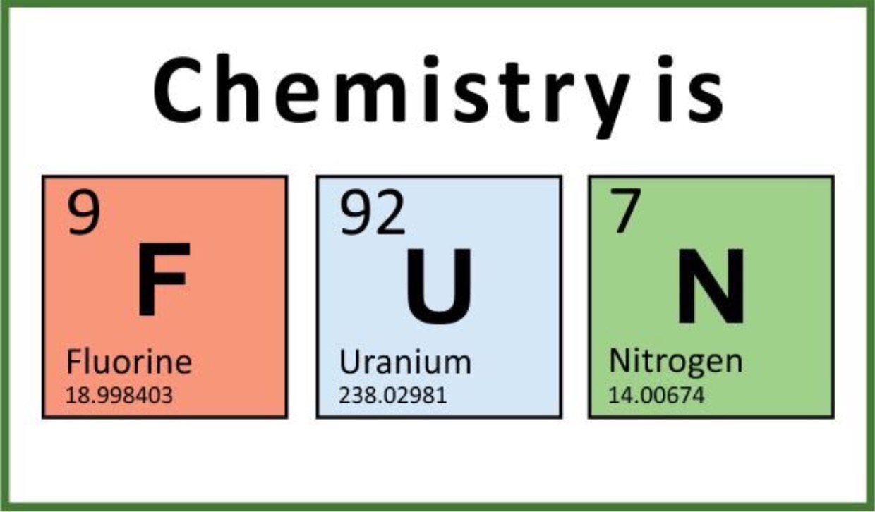 chemistry regents