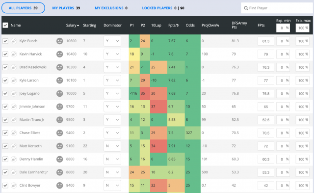 nascar optimizer