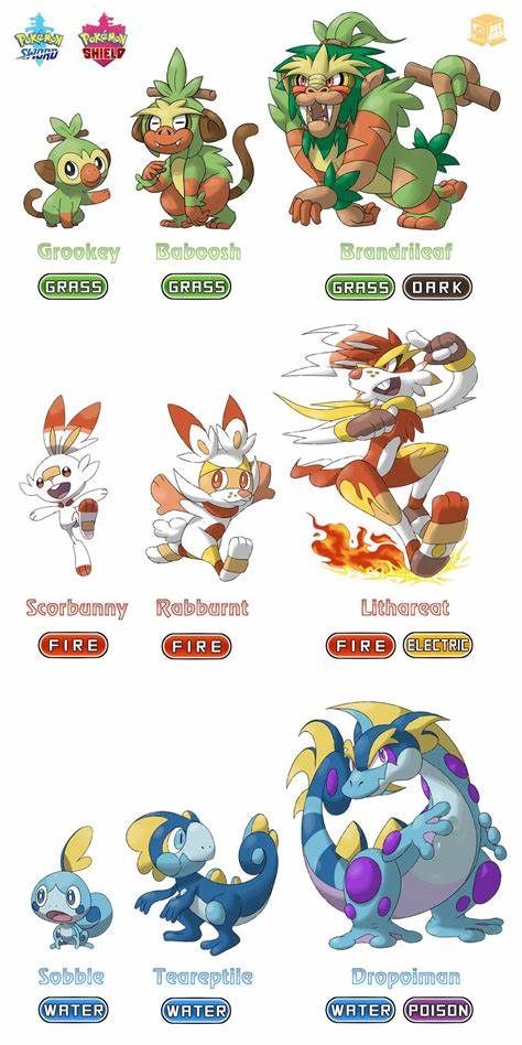 pokemon starter evolution