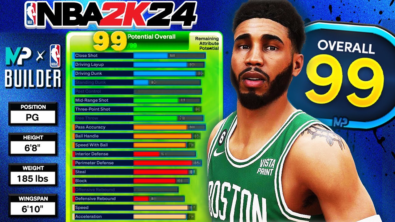 best 2k24 builds