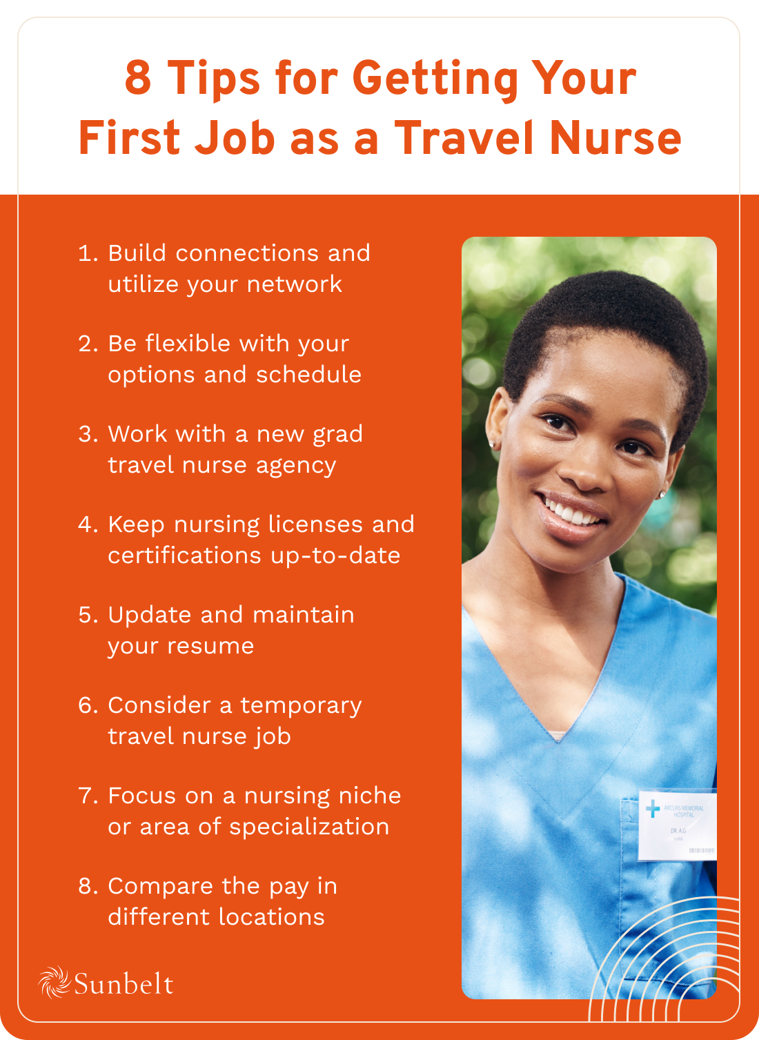 hospice travel nurse agency