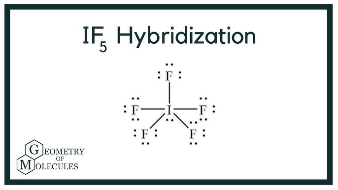 sf2 hybridization