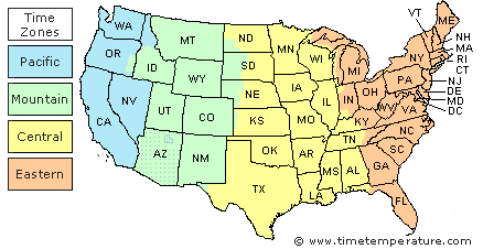 current time ct