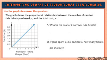 interpreting graphs of proportional relationships worksheets