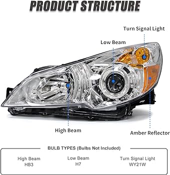 2010 subaru outback headlight bulb